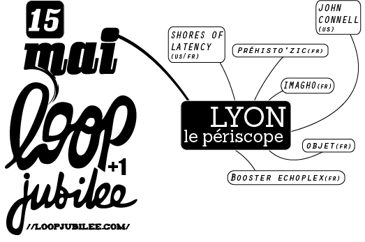 lyonloopjubilee2014