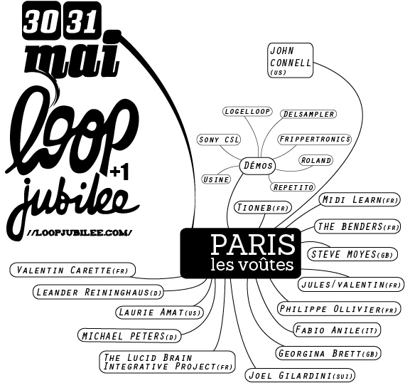 loopjubilee2014